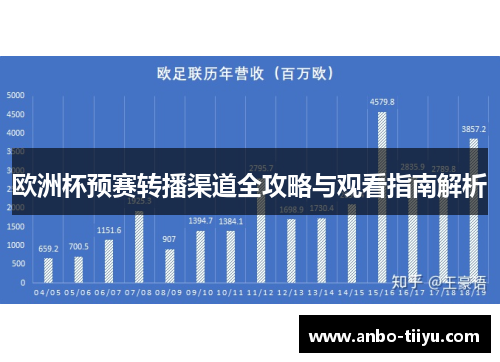 欧洲杯预赛转播渠道全攻略与观看指南解析