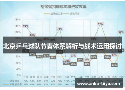 北京乒乓球队节奏体系解析与战术运用探讨