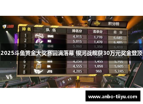 2025斗鱼黄金大奖赛圆满落幕 银河战舰获30万元奖金登顶